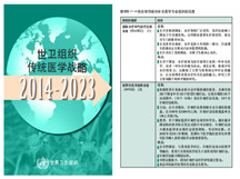 突然“陽”了——溫泉助力身心健康，增強免疫力！